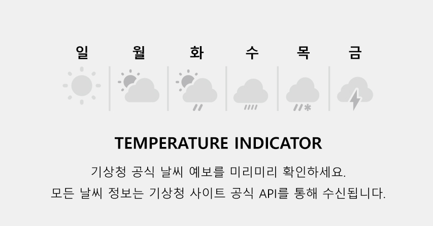 요일별 아이콘과 함께 TEMPERATURE INDICATOR 소개 이미지